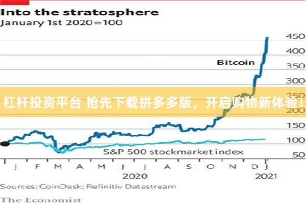 杠杆投资平台 抢先下载拼多多版，开启购物新体验！