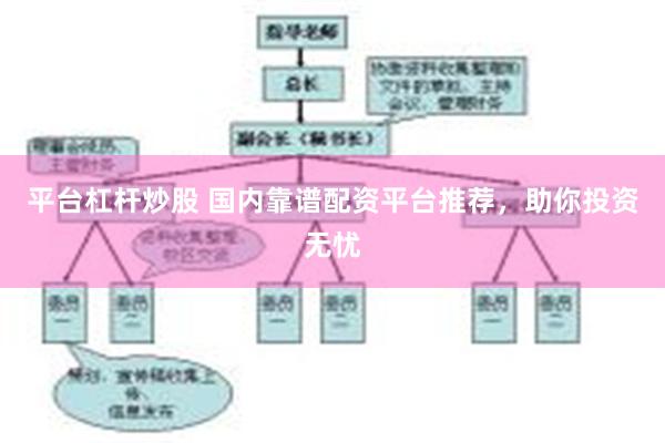 平台杠杆炒股 国内靠谱配资平台推荐，助你投资无忧