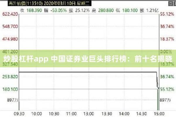 炒股杠杆app 中国证券业巨头排行榜：前十名揭晓