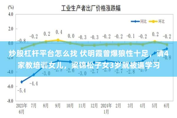 炒股杠杆平台怎么找 伏明霞曾爆狼性十足，请4家教培训女儿，梁锦松子女3岁就被逼学习