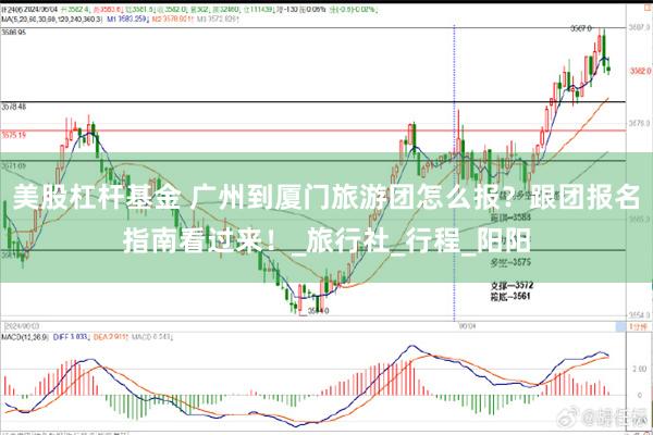 美股杠杆基金 广州到厦门旅游团怎么报？跟团报名指南看过来！_旅行社_行程_阳阳