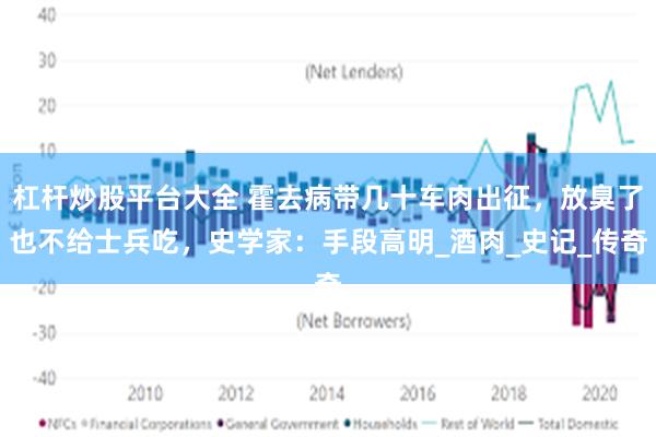 杠杆炒股平台大全 霍去病带几十车肉出征，放臭了也不给士兵吃，史学家：手段高明_酒肉_史记_传奇