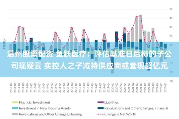 温州股票配资 鱼跃医疗：评估基准日后标的子公司现疑云 实控人之子减持供应商或套现超亿元