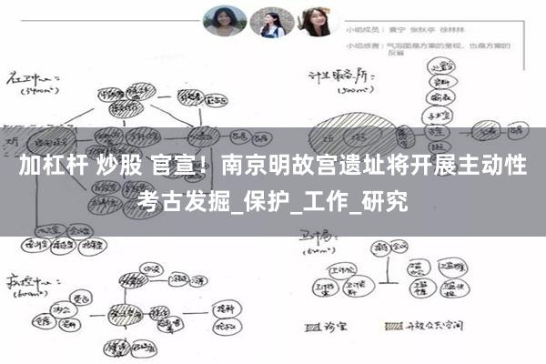 加杠杆 炒股 官宣！南京明故宫遗址将开展主动性考古发掘_保护_工作_研究