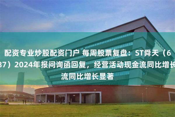 配资专业炒股配资门户 每周股票复盘：ST舜天（600287）2024年报问询函回复，经营活动现金流同比增长显著