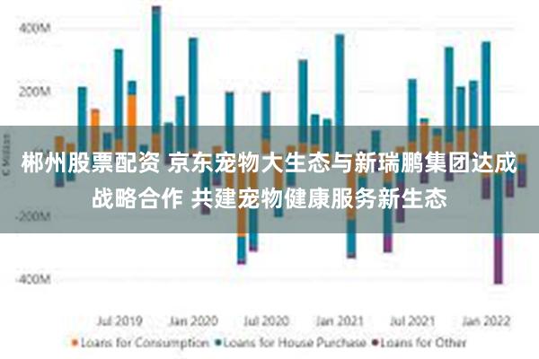 郴州股票配资 京东宠物大生态与新瑞鹏集团达成战略合作 共建宠物健康服务新生态