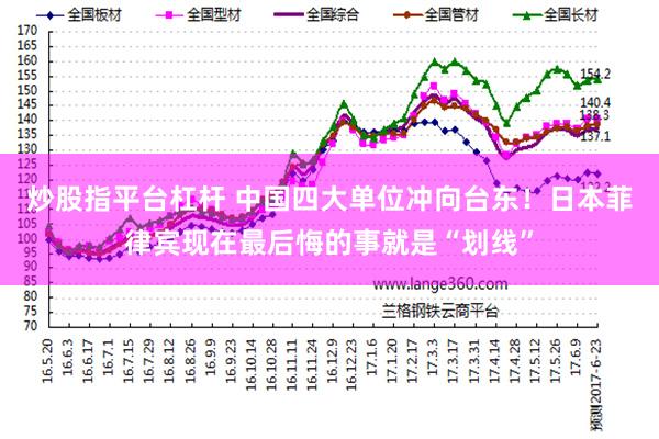 炒股指平台杠杆 中国四大单位冲向台东！日本菲律宾现在最后悔的事就是“划线”