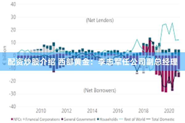 配资炒股介绍 西部黄金：李志军任公司副总经理