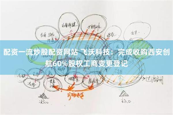 配资一流炒股配资网站 飞沃科技：完成收购西安创航60%股权工商变更登记