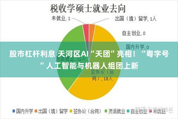 股市杠杆利息 天河区AI“天团”亮相!“粤字号”人工智能与机器人组团上新