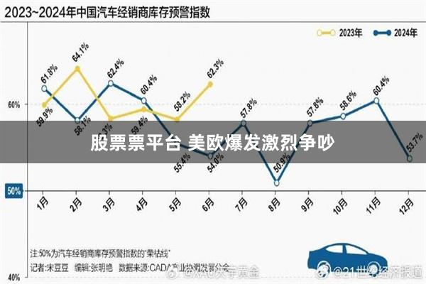 股票票平台 美欧爆发激烈争吵