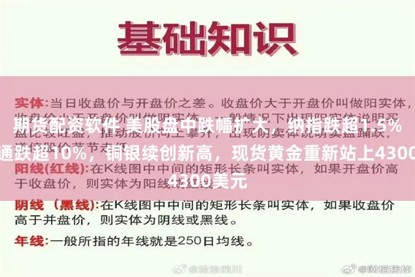 期货配资软件 美股盘中跌幅扩大，纳指跌超1.5%，博通跌超10%，铜银续创新高，现货黄金重新站上4300美元