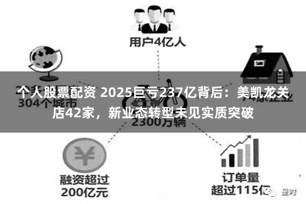 个人股票配资 2025巨亏237亿背后：美凯龙关店42家，新业态转型未见实质突破