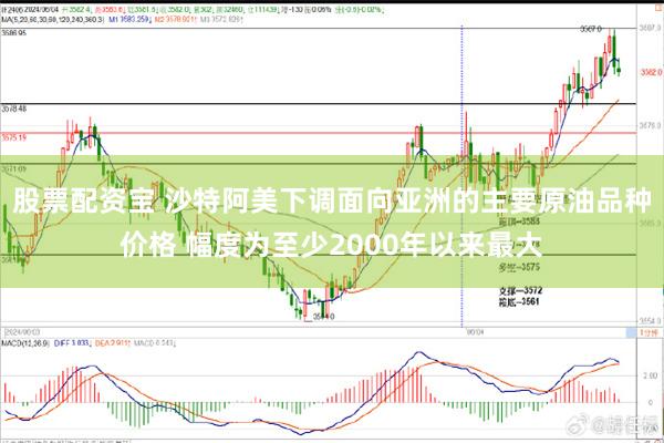 股票配资宝 沙特阿美下调面向亚洲的主要原油品种价格 幅度为至少2000年以来最大