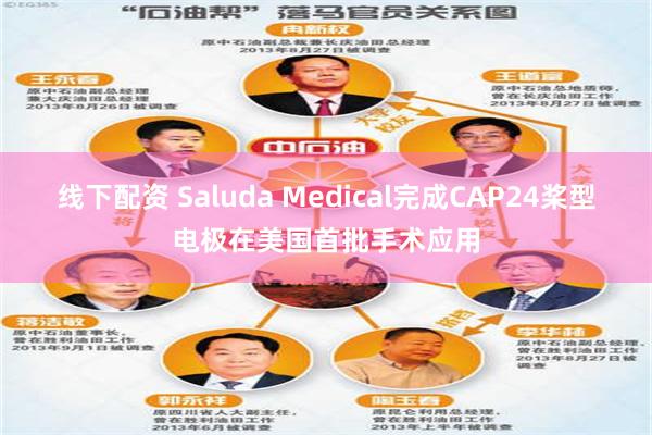 线下配资 Saluda Medical完成CAP24桨型电极在美国首批手术应用