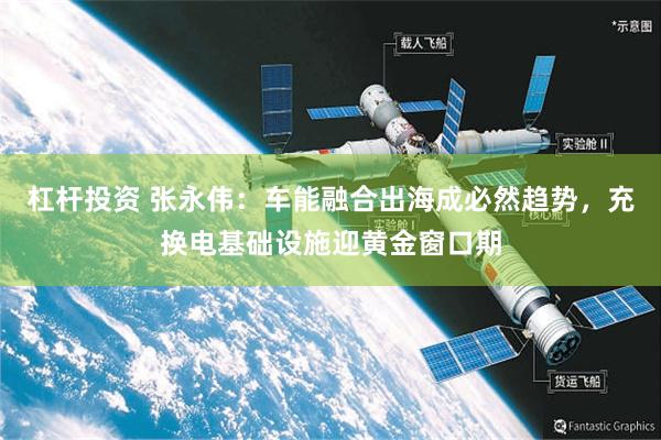 杠杆投资 张永伟：车能融合出海成必然趋势，充换电基础设施迎黄金窗口期