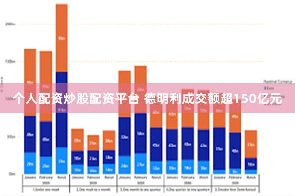 个人配资炒股配资平台 德明利成交额超150亿元
