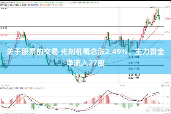 关于股票的交易 光刻机概念涨2.49%，主力资金净流入27股