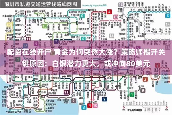 配资在线开户 黄金为何突然大涨？策略师揭开关键原因：白银潜力更大，或冲向80美元