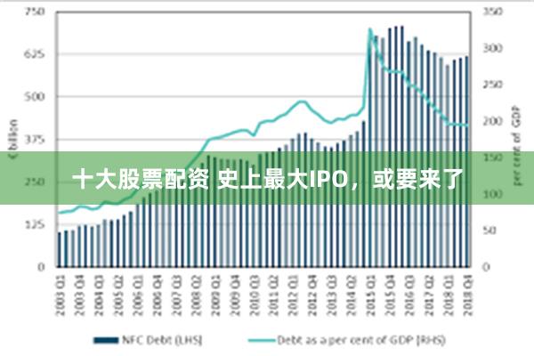 十大股票配资 史上最大IPO，或要来了