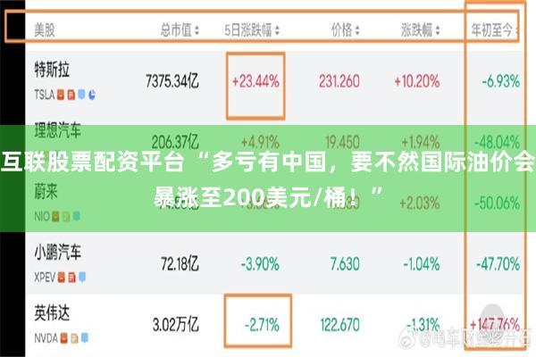 互联股票配资平台 “多亏有中国，要不然国际油价会暴涨至200美元/桶！”