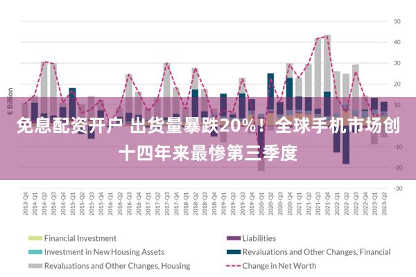 免息配资开户 出货量暴跌20%！全球手机市场创十四年来最惨第三季度